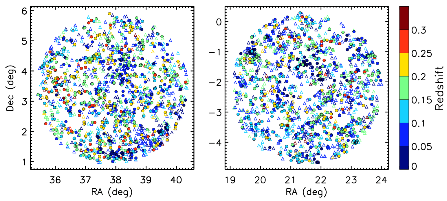 A Spectroscopic Redshift Catalog of The LAMOST Complete Spectroscopic