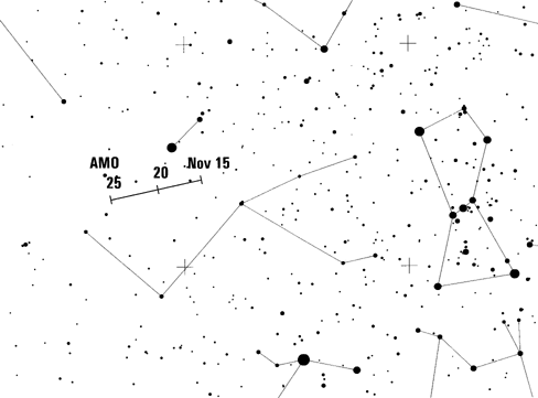 [AMO-map]