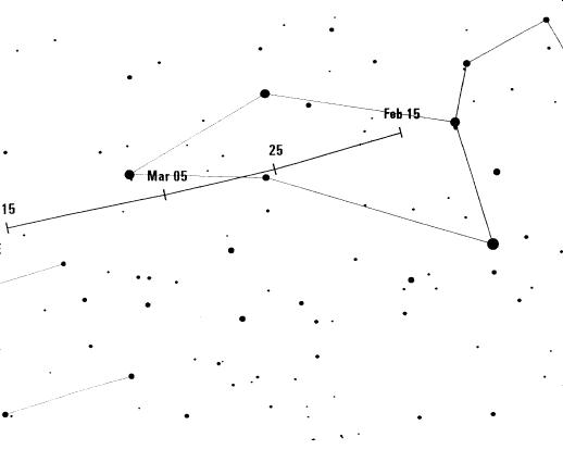 [DLE-map]
