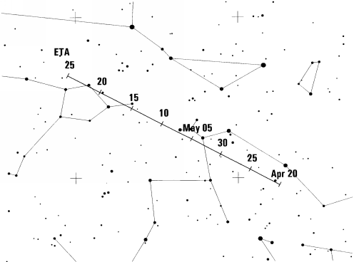 [ETA-map]