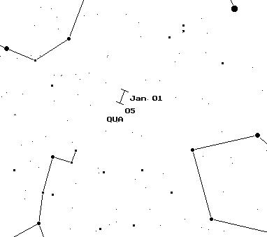 [QUA-map]
