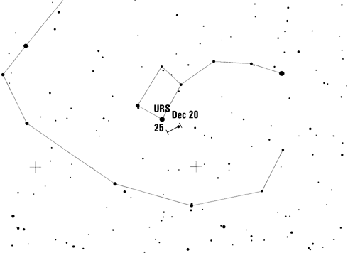 [URS-map]