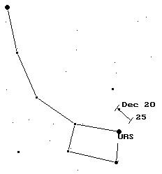 [URS-map]