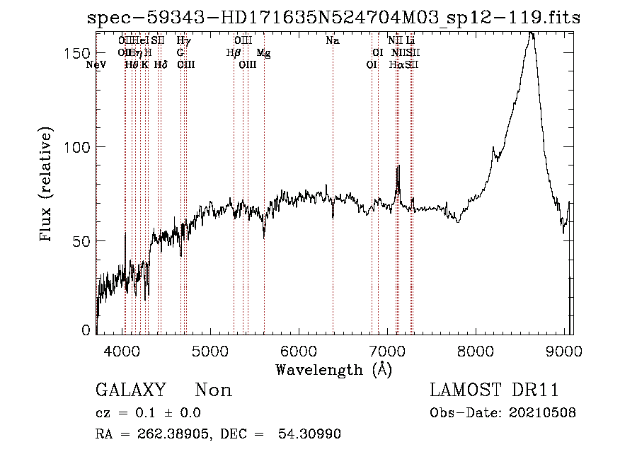 Low Resolution Spectrum Online Viewer | LAMOST DR11 v2.0